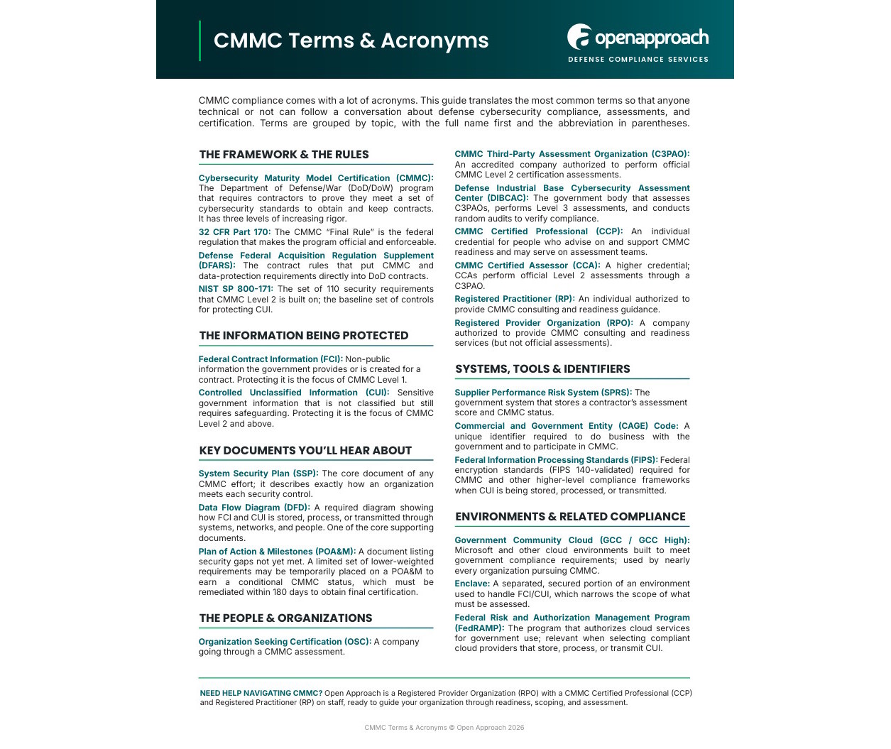 cmmc terms
